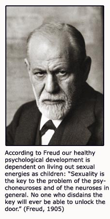... our good old friend Freud (1856-1939) and the field of psychoanalysis