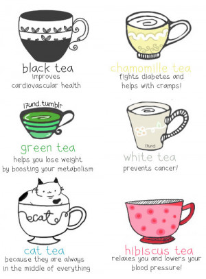 tea, chamomile tea, green tea, white tea, cat tea (?) and hibiscus tea ...
