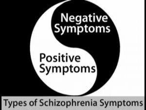 Schizophrenia types,symptoms,causes,risk factors,Tests and Treatment
