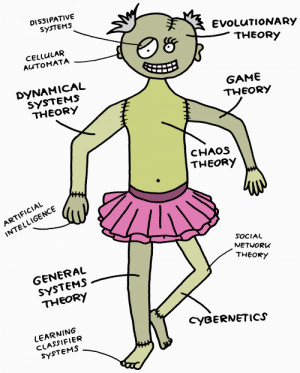 and when applied to complex systems we call it complex systems theory