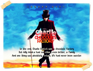 Charlie And The Chocolate Factory Simple English