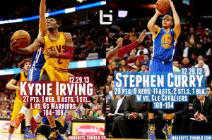Tags: kyrie Irving , steph curry , stephen curry