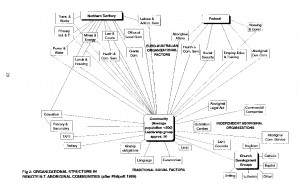Click Image to get enlarged version of Figure 2