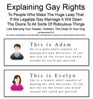 to explain Gay Rights and Equality to someone who likened gay marriage ...
