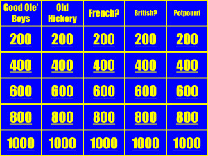 Unit Two Double Jeopardy
