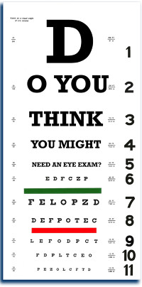 What doctors look for in an eye exam