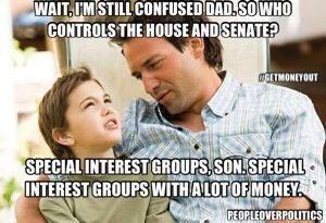 Special interest groups.....
