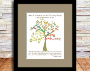 Family Tree Personalized Sign, Love Birds. Family Gift, Parents ...