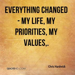 Chris Hardwick - Everything changed - my life, my priorities, my ...