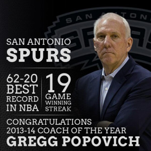 Gregg Popovich Named NBA Coach of the Year