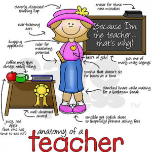 How to Teach English As a Second Language to Beginners