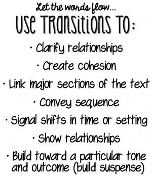Transition Words List...