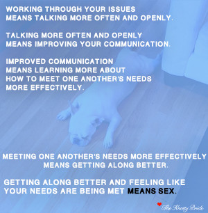 Quotes About Communication In Marriage