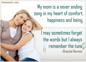 Mothers Day Quotes Comments