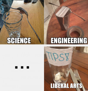 Science Vs. Engineering Vs. Liberal Arts