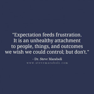 Expectation feeds frustration. It is an unhealthy attachment to ...