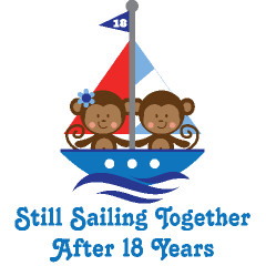 Gift For 18th Wedding Anniversary