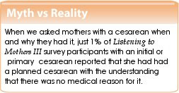 Why Is the National U.S. Cesarean Section Rate So High?