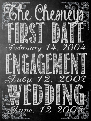 14 Chalkboard Wedding Ideas - your love story wedding chalkboard (by ...