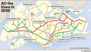 These are the this the current mrt lines Pictures