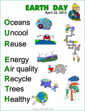 ... Earth Day , Save The Earth Quotes For Kids , Save The Earth Posters