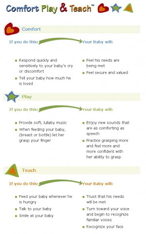 Social and Emotional Development Milestones