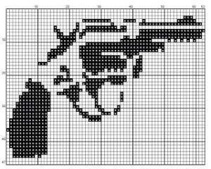 gun pattern (from the SCUM manifesto cross stitch)