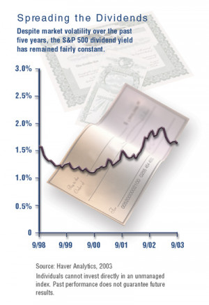 ... Annuity Rates, Annuities, Annuity Quotes and Fixed Annuities