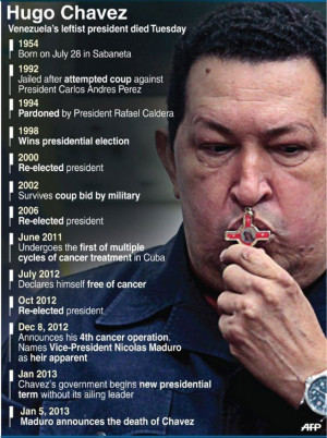 He was our father, our liberator. Nobody expected such a tough blow ...