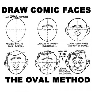 face drawing tutorials with
