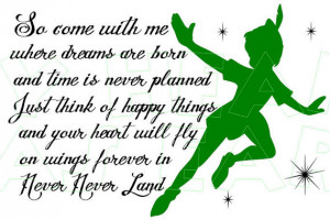Printable DIY Peter Pan Never Land Iron on transfer framed art ...