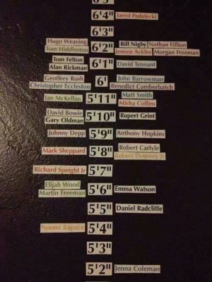 next to each other though……Seriously? I am the same height ...