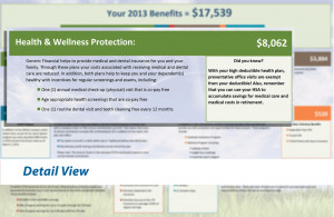 Educate Employees About Health Care Plans Through Employee Benefit ...