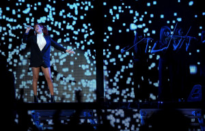 Nba All Star Game Performance