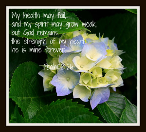 Bible Verses About Finding Strength In Christ