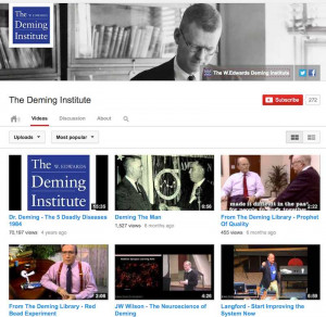 Image of Deming Institute YouTube channel