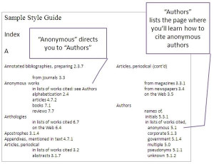 ... out how to cite different types of authors - consult the index