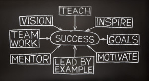success-inspire-goals-motivate-lead-mentor-teamwork-vision.jpg