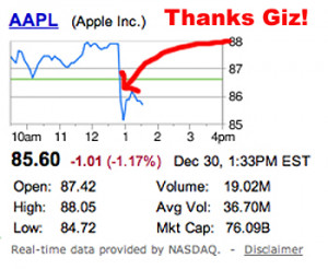 today apple stock quotes today stock apple stock quotes today