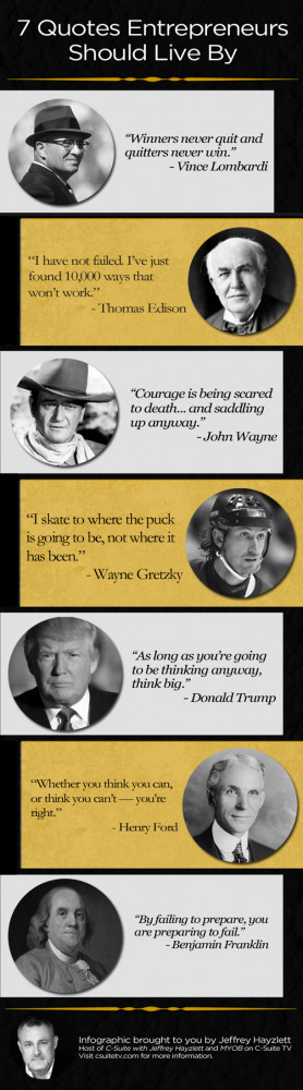 ... summary of some of the best quotes from this motivational infographic
