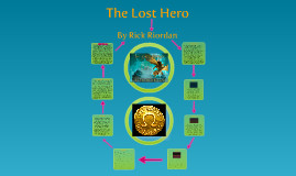 The Lost Hero