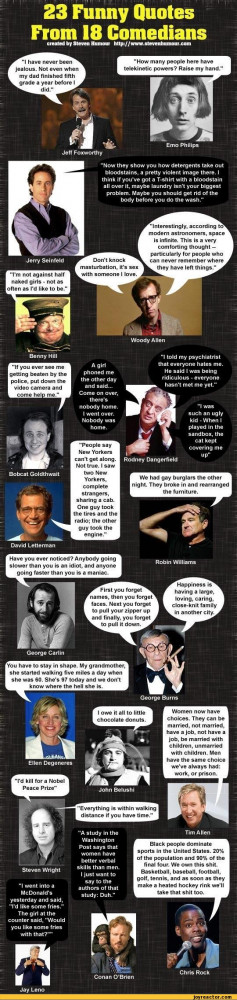 Funny Quotes From Comedians