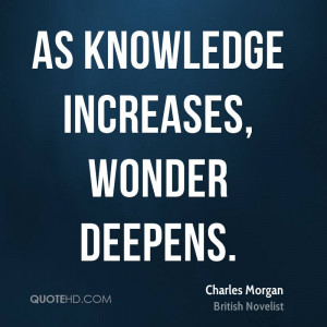 Charles Morgan Inspirational Quotes