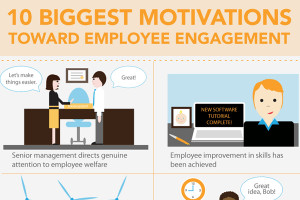 Employment-Engagement-Methods-f.gif