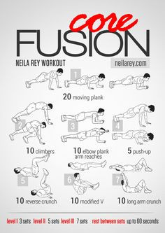 Abs & Core Workout! #fitness #PinYourResolution #fit2014 #abs #workout ...