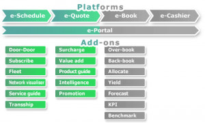 Quote - Give Freight Quotes Online!