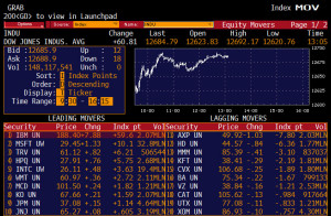 lt 0857 close at all other. Stock Market Close Today . Jones, the dow ...