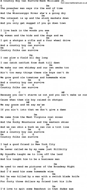 Download A Country Boy Can Survive-Hank Williams Jr lyrics and chords ...