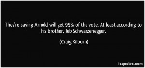 More Craig Kilborn Quotes