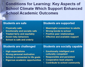 ... in a school – as it directly relates to school climate and culture